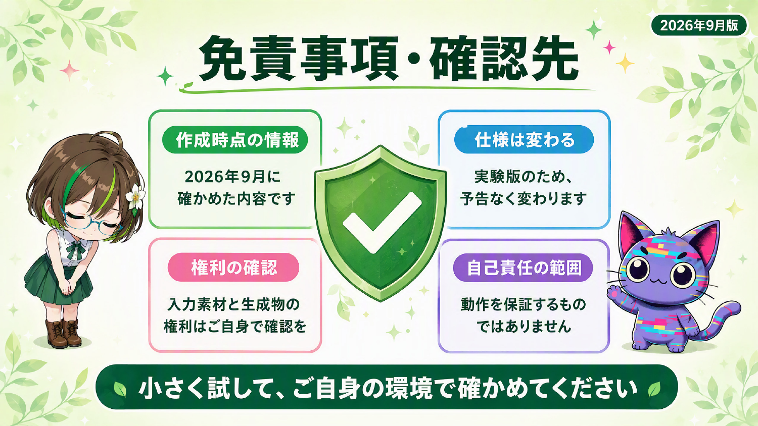 作成時点の情報、仕様の変化、入力素材と生成物の権利、動作を保証しないことを案内する免責事項