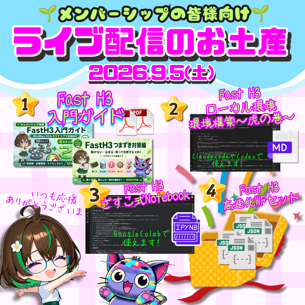 2026年9月5日FastH3ライブのお土産。入門ガイド・つまずき対策編、虎の巻、Notebook、ワークフローセット