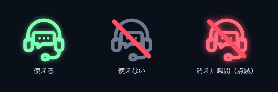 通信のアイコン。使える時は緑、使えない時はグレーに赤い斜線、消えた瞬間は赤