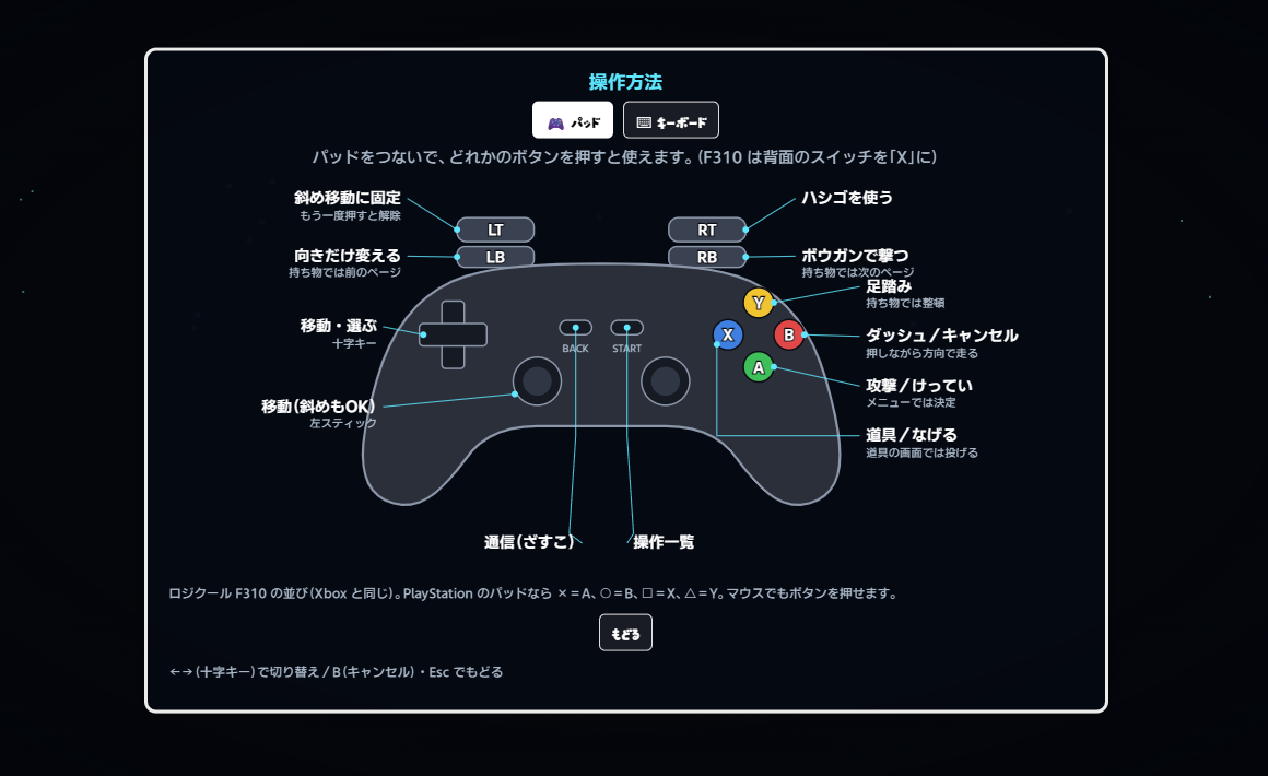 ゲーム内のコントローラー操作説明画面